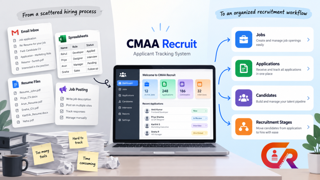 Recruitment ATS workflow for small businesses