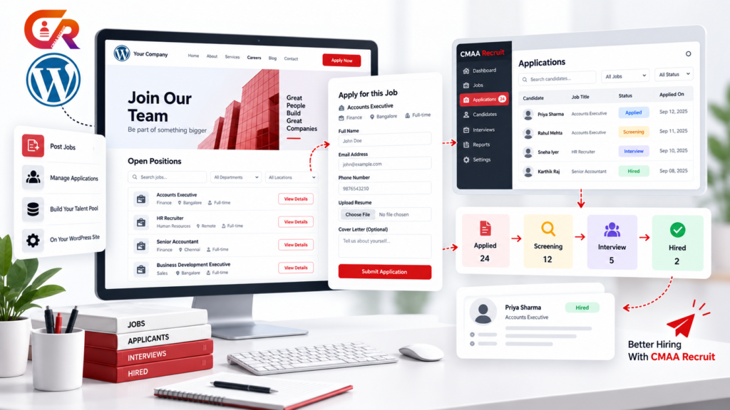 CMAA Recruit WordPress ATS recruitment workflow